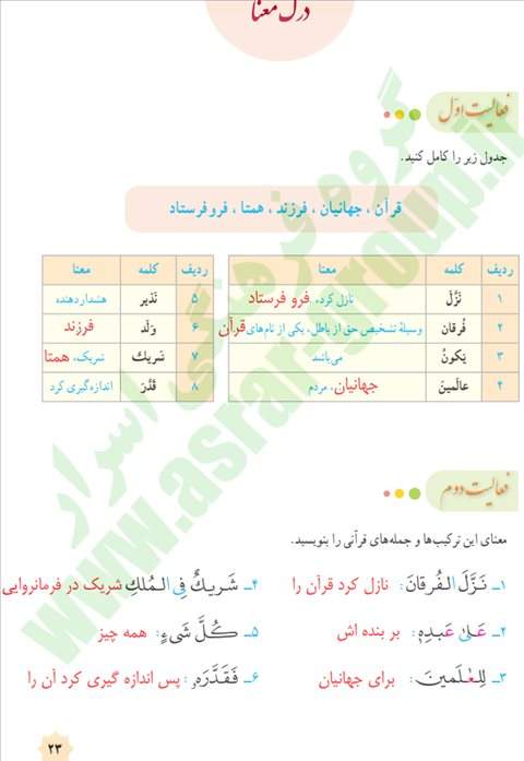 پاسخ سوالات قرآن هشتم سال تحصیلی ۱۴۰۲